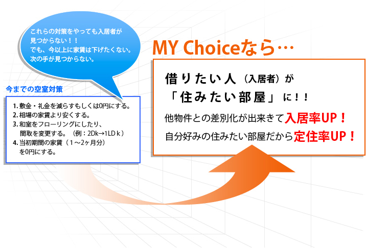 MY Choiceなら